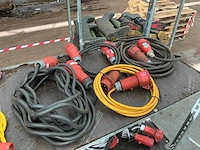 Krachtstroom kabels en verdeelbord - afbeelding 4 van  10