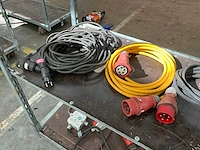 Krachtstroom kabels en verdeelbord - afbeelding 6 van  10