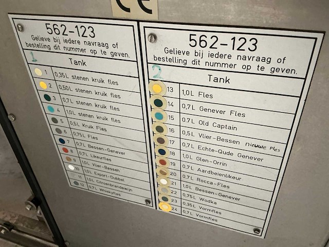 Krones/stork/zalkin/kosme flessen spoel/vul/etiketteerlijn (7000 fles/uur)met onderdelen - afbeelding 86 van  99