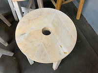 Kruk (5x) - afbeelding 4 van  6