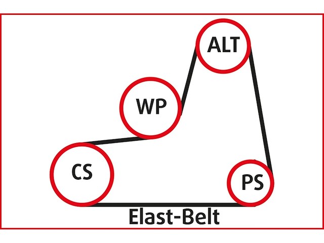 Ks tools speciaal gereedschapsset voor elastische riemen en v-snaarriemen 11-delig - afbeelding 3 van  6