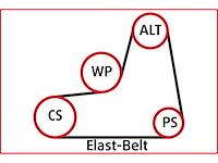 Ks tools speciaal gereedschapsset voor elastische riemen en v-snaarriemen 11-delig - afbeelding 3 van  6