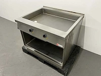Küppersbusch - fep 630 - braadslede