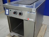 Küppersbusch - afbeelding 2 van  9
