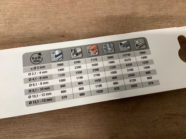 Kwb 206600 metaalboor 10 mm (106x) - afbeelding 4 van  5