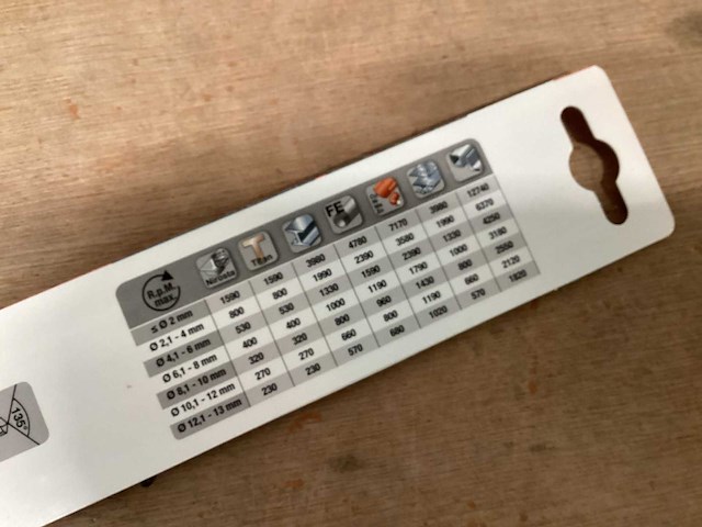 Kwb 248635 metaalboor 3,5 mm (94x) - afbeelding 4 van  5