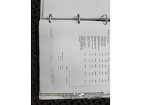 Land rover - 109 - camper - daktent - oldtimer - 1981 - afbeelding 41 van  58