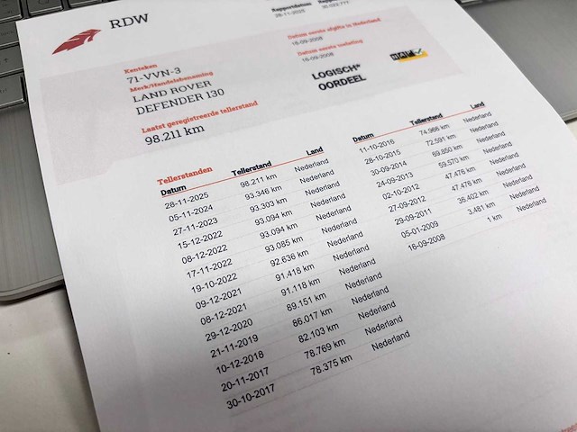 Land rover - defender - 2.4 td 130" s cr.cab - 99 dkm - 71-vvn-3 - pick-up truck - 2008 - afbeelding 18 van  25