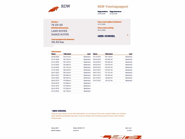 Land rover range rover sport 2.7 tdv6 hse | 78-zh-sh i - afbeelding 14 van  21