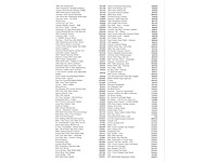 Land rover range rover sport 5.0 v8 sc svr 567pk automaat 2018, tb-701-n - afbeelding 40 van  46