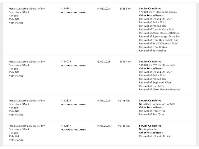 Land rover range rover velar 2.0 i4 awd r-dynamic se 241pk 2017 (origineel-nl), px-296-f - afbeelding 41 van  46