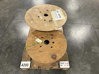 Lapp - wire, cables & cords - afbeelding 1 van  6