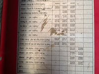 Lasapparaat fronius, transpuls synergic 2700 4r/e - afbeelding 7 van  18