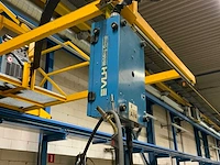 Lasapparaten op rail bovenloopsysteem - afbeelding 16 van  33