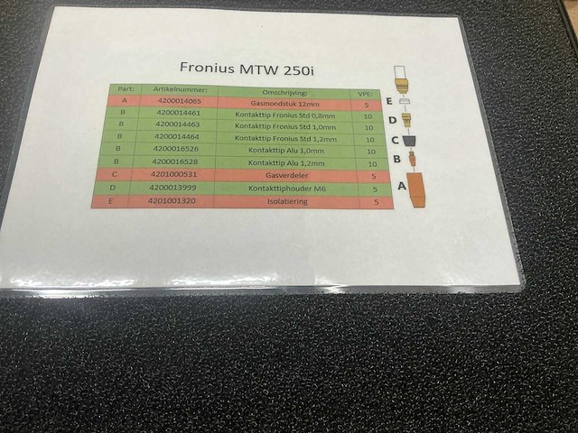 Lastoebehoren assortimentskoffer - afbeelding 3 van  4