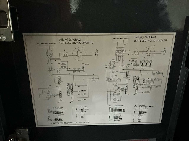 Laurentis sae 2 professionele espressomachine + professionele espressomolen - afbeelding 9 van  12
