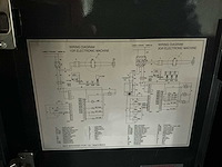 Laurentis sae 2 professionele espressomachine + professionele espressomolen - afbeelding 9 van  12