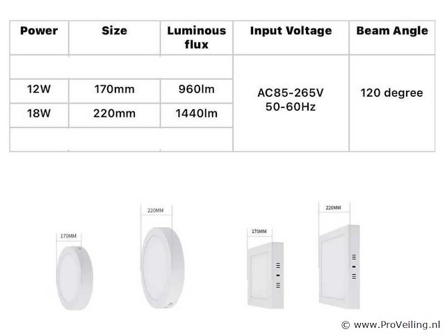 Led-paneel – ronde opbouwmontage – 12w – 6500k – koud wit (x10) - afbeelding 4 van  4