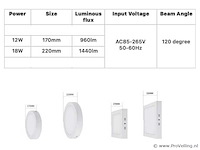 Led-paneel – vierkante opbouwmontage – 18w – 6500k – koud wit (x10) - afbeelding 4 van  4