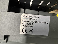 Led toner light led armatuur (24x) - afbeelding 3 van  6