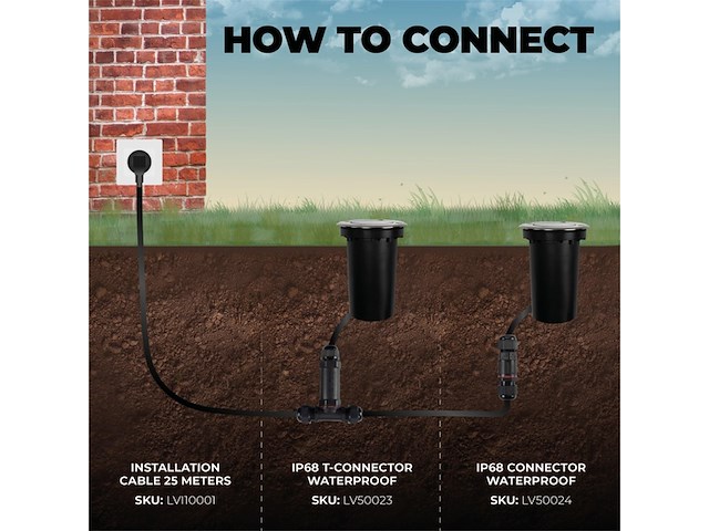 Ledvion led grondspot ip67 gu10 1m - afbeelding 4 van  6
