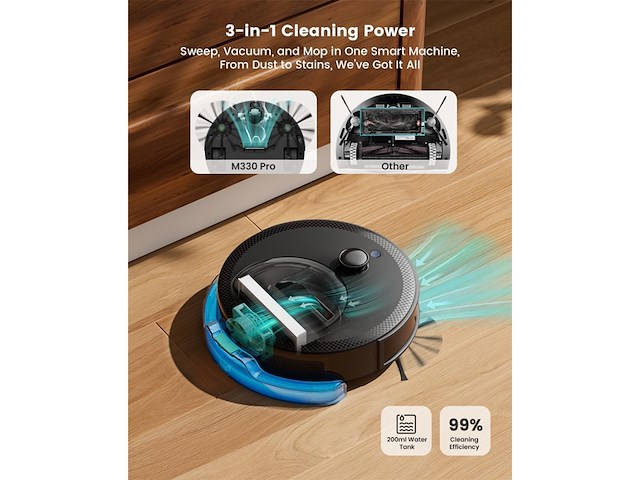 Lefant m330pro robotstofzuiger en vloerreinigingsrobot met mapping - afbeelding 3 van  7