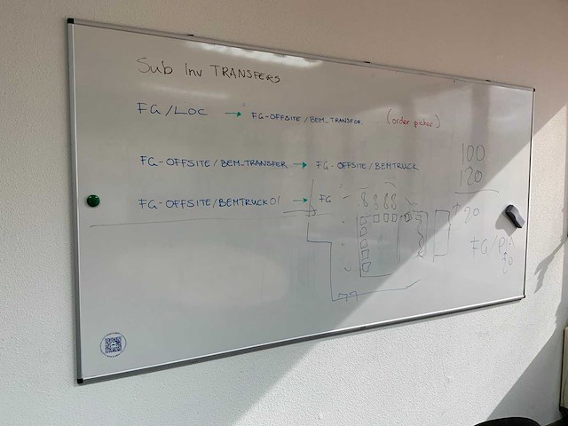 Legamaster magnetisch whiteboard - afbeelding 1 van  3