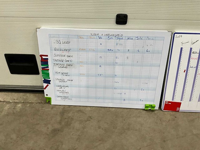 Legamaster whiteboards (3x) - afbeelding 1 van  2