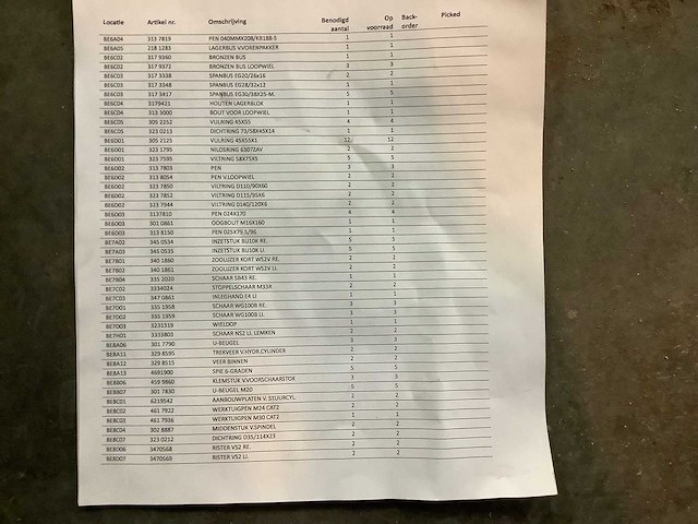 Lemken onderdelen en slijdelen ongebruikt - afbeelding 4 van  5