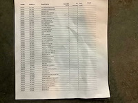 Lemken onderdelen en slijdelen ongebruikt - afbeelding 4 van  5