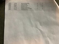 Lemken onderdelen en slijdelen ongebruikt - afbeelding 5 van  5