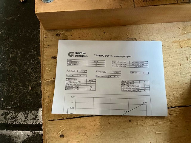 Lewa ldb1-m-210/5 membraandoseerpomp - afbeelding 9 van  10