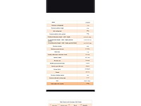 Lift platform - 2025 - gtjz - hoogwerker - afbeelding 5 van  13