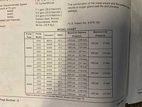 Lincoln 84900 series b pomp - afbeelding 3 van  5