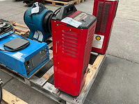 Lincoln electric magnum 10-1 waterkoeler - afbeelding 1 van  2