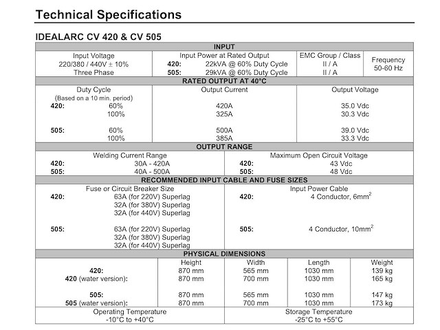 Lincoln idealarc cv420 mig lasapparaat - afbeelding 11 van  20