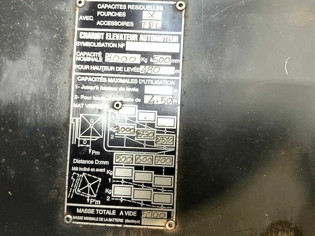 Linde - 2001 - h30t - vorkheftruck - afbeelding 4 van  4