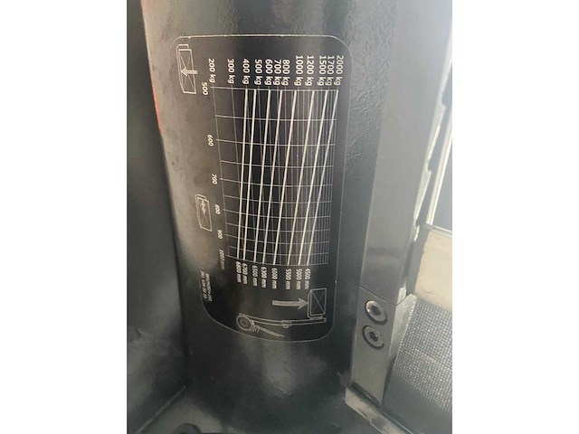 Linde - 2013 - h20t - vorkheftruck - side-shift - afbeelding 3 van  12