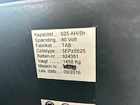 Linde - 2016 - e30l-01 - 3.3m duplex, side-shift, vorkversteller - vorkheftruck - afbeelding 7 van  7