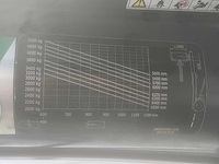 Linde - 2017 - e50hl-01/600 - 5.0m duplex, side-shift - vorkheftruck - afbeelding 2 van  11