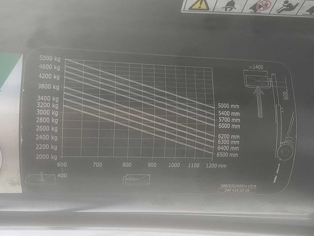 Linde - 2017 - e50hl-01/600 - 5.0m duplex, side-shift - vorkheftruck - afbeelding 1 van  11