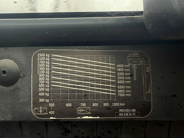 Linde - 2017 - h25t-02 - 5.55m triplex, free-lift, side-shift, vorkversteller - vorkheftruck - afbeelding 11 van  22