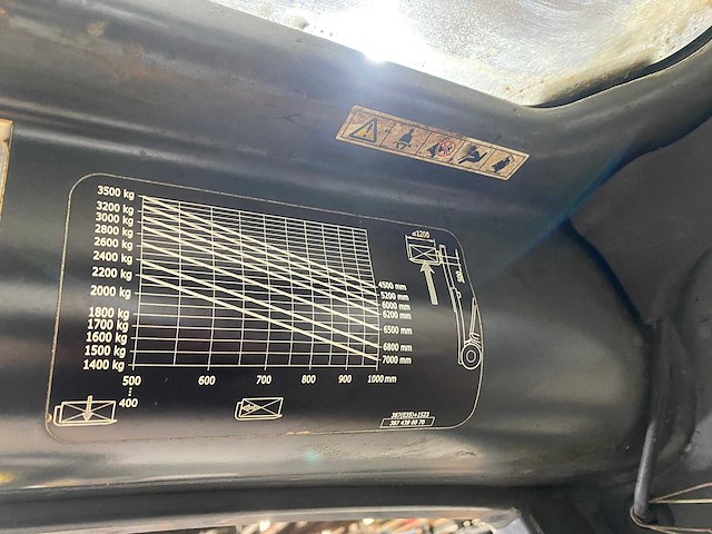 Linde - 2018 - e35l - vorkheftruck - side-shift - vorkensteller - afbeelding 11 van  20