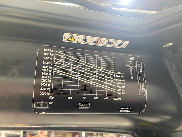 Linde - 2019 - e50hl-01 - 5000kg hefvermogen, triple loader - vorkheftruck - afbeelding 11 van  19