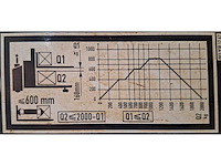 Linde - 2020 - d 12 sp - stapelaar - afbeelding 10 van  10