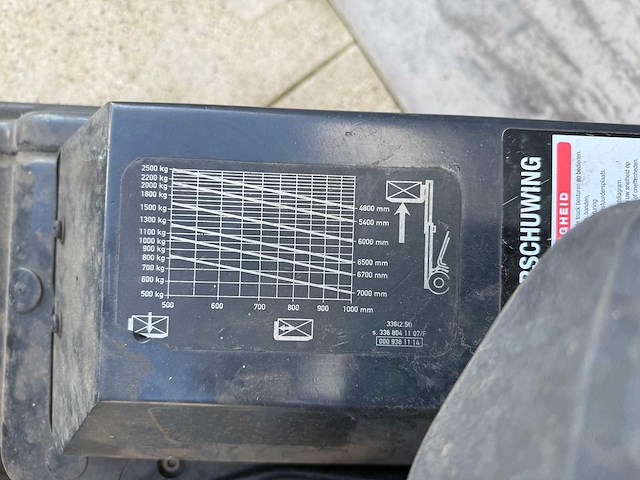 Linde - e25-03 - heftruck - afbeelding 17 van  18