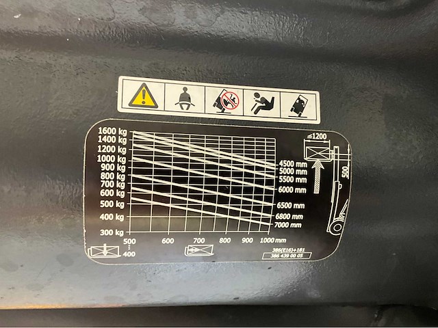 Linde e16-02 vorkheftruck - triplex - freelift - sideshift - 4361 uur- acculader - afbeelding 8 van  17