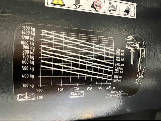 Linde e16c-02 - vorkheftruck - triplex- sideshift - freelift - 1704 uur - bj 2021 - afbeelding 6 van  20