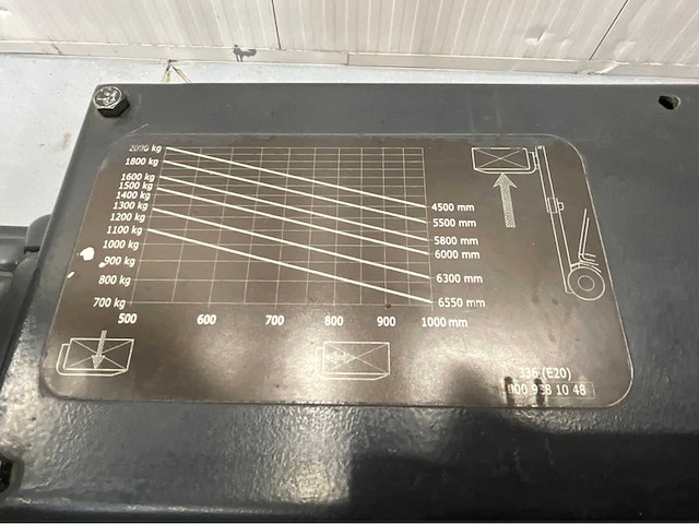 Linde e20-02 - vorkheftruck - vorkensteller - sideshift - freelift- acculader- bluespot achter - afbeelding 2 van  16