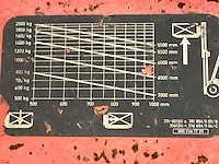 Linde h20t-02 vorkheftruck - afbeelding 15 van  23